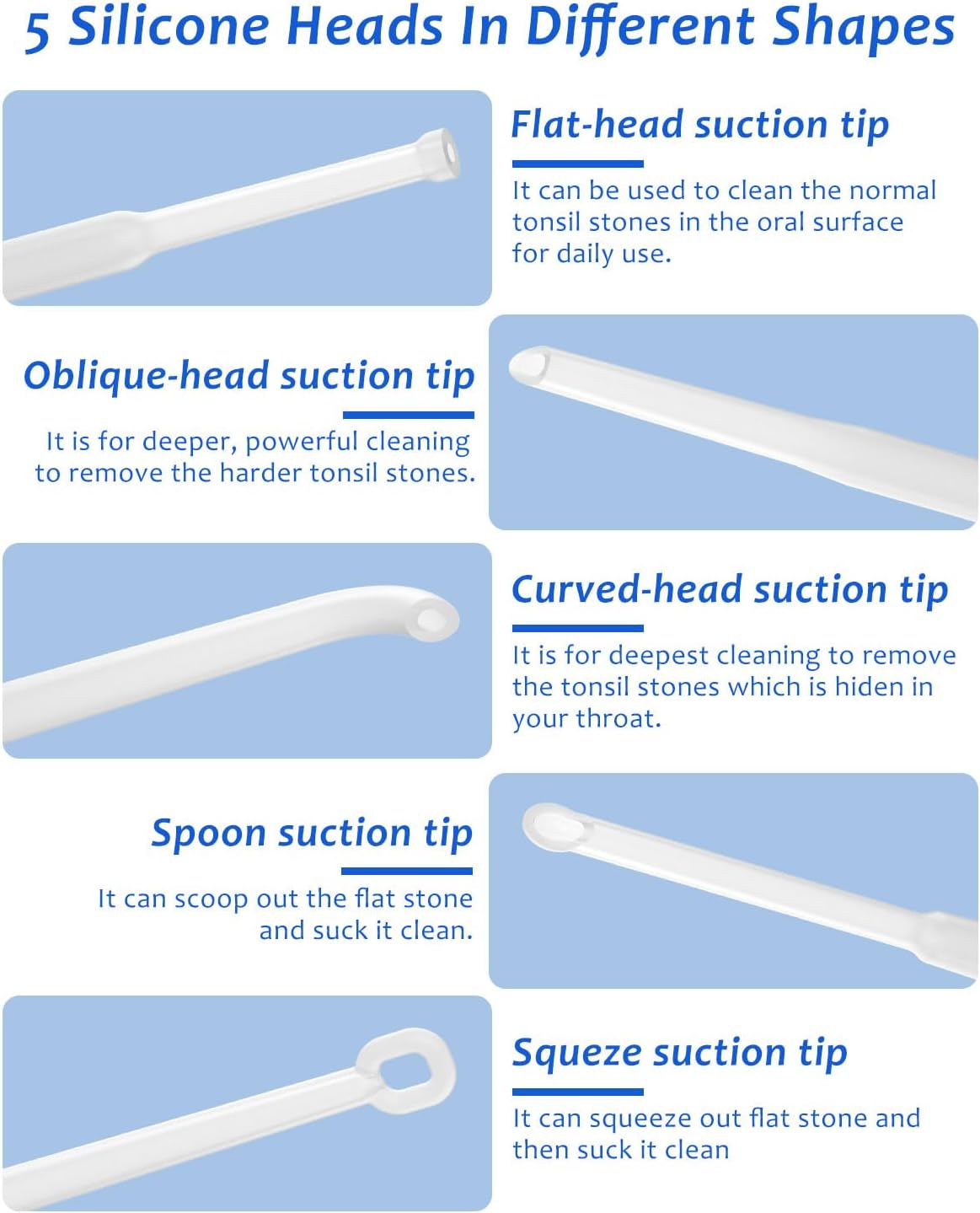 8 Suction Modes 3 Levels Tonsi - Electronics Repair Shops review and price