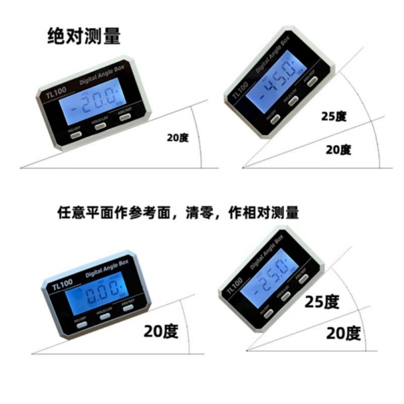 Horizontal Angle Meter Protrac - Electronics Repair Shops review and price