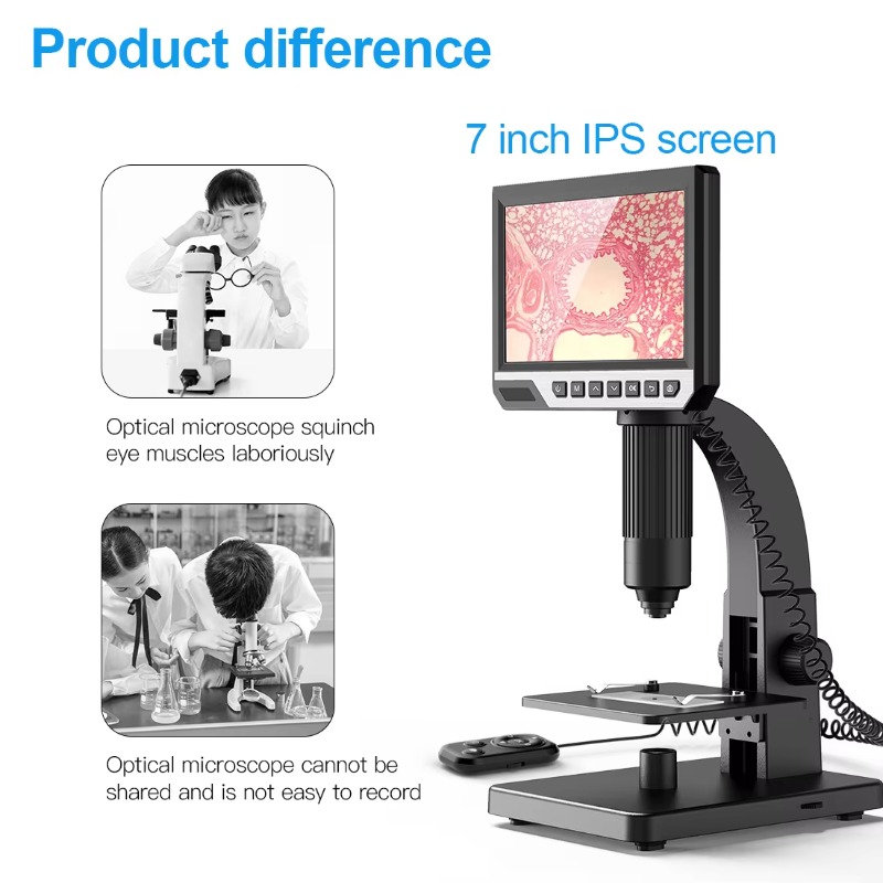 Buy Online Magnification Camer - Electronics Repair Online review and price