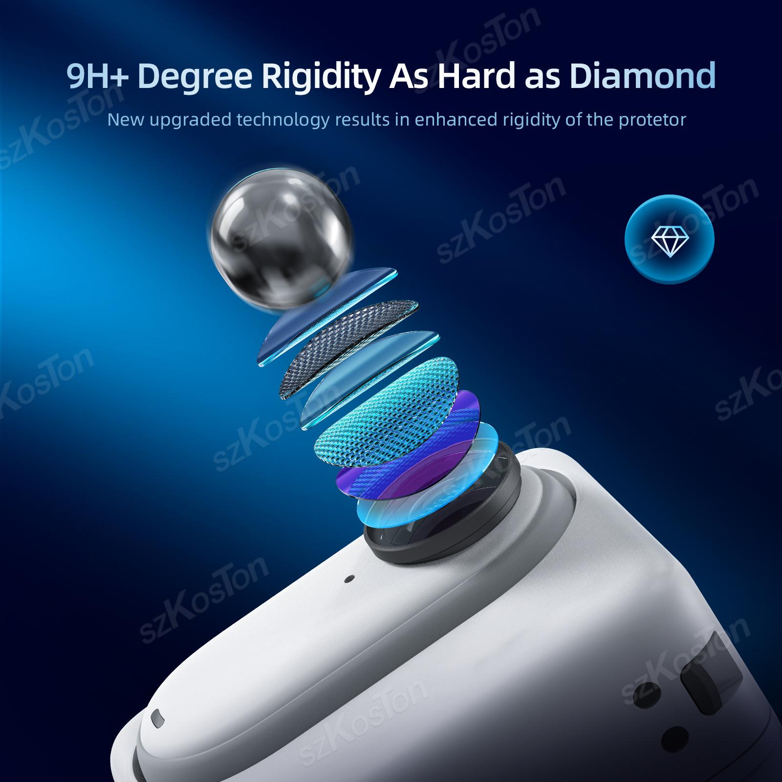 Tempered Glass LCD Display Scr - Insta360 Camera Go 3 review and price